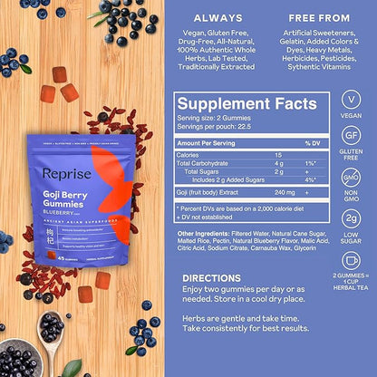 Reprise Goji Berry Superfood Gummies - All-Natural Antioxidant, Digestion, 240 mg Full-Potency, Low-Sugar, Vegan, 45 Blueberry Flavored Gummies (Pack of 1)