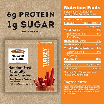 Old Wisconsin Turkey Sausage Snack Sticks, Naturally Smoked, Ready to Eat, High Protein, Low Carb, Keto, Gluten Free, 6 Ounce Resealable Package (Pack of 4)