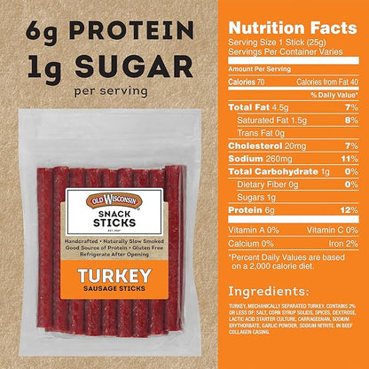 Old Wisconsin Turkey Sausage Snack Sticks, Naturally Smoked, Ready to Eat, High Protein, Low Carb, Keto, Gluten Free, 16 Ounce Resealable Package