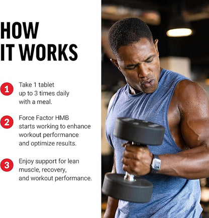 Force Factor HMB Supplement to Preserve Lean Muscle, Support Workout Recovery, and Prevent Muscle Protein Breakdown, Clinical Dose, Premium Quality, Non-GMO, 90 Tablets