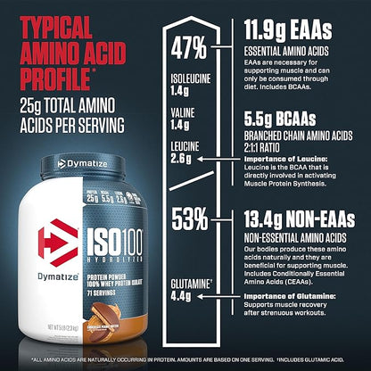 Dymatize ISO100 Whey Protein Powder Isolate, Chocolate Peanut Butter, 25g of Protein, 5 Pound, 5.5g BCAAs, Less Than 120 Cal., Gluten Free, 1g Fat, 1g Sugar, 2g Carb (71 Servings)