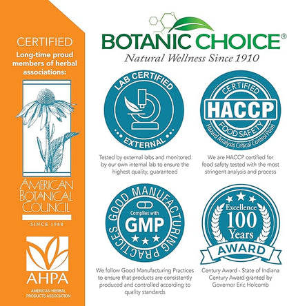 Botanic Choice Parsley Seed Oil-for Bad Breath from Odor-Causing Foods-Odor Neutralizer from Within-Breath Freshener gels-60 Softgels