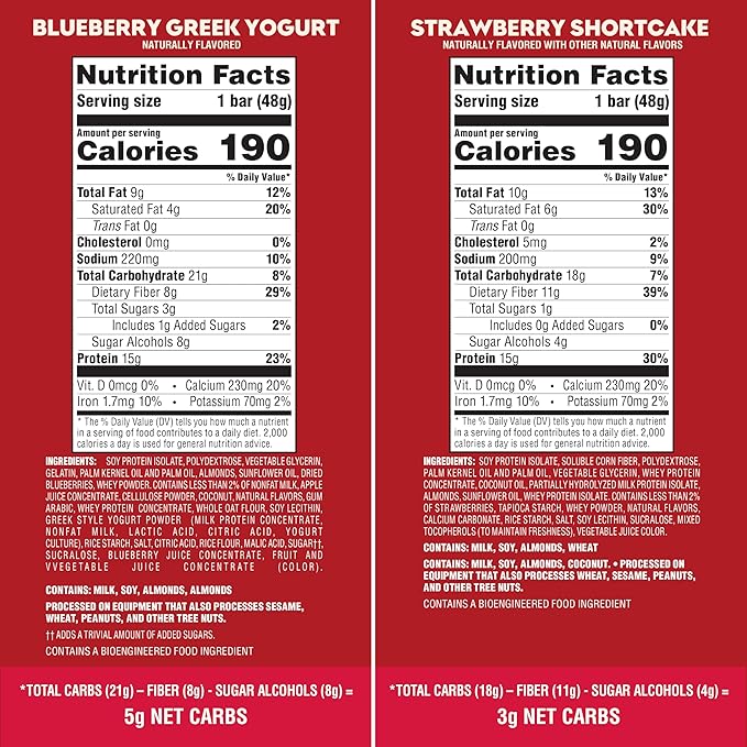 Atkins Blueberry Greek Yogurt & Strawberry Shortcake High Protein Bar, High Fiber, Keto Friendly, 12 Count (6 Bars Each Flavor)