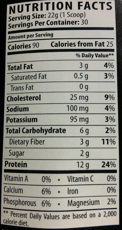 Skinny Blend- Best Tasting High Protein Shake for Women - Low Carb & Keto Friendly Meal Replacement - Satisfy Hunger & Boost Energy - Delicious Smoothie Flavor - 30 Shakes - Banana