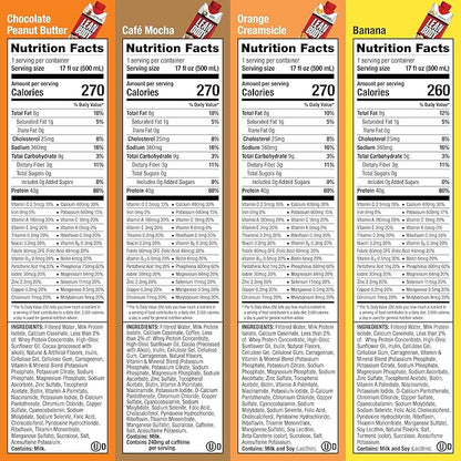 LEAN BODY 8 Flavor Variety Pack, 40g Protein, Zero Sugar, 24 Vitamins & Minerals to Support Immune Health, 17 fl oz, 8 Pack.