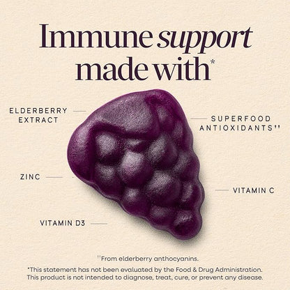 Nature’s Way Sambucus Elderberry Gummies, Immune Support Gummy for Adults & Kids Ages 4+ with Black Elderberry Extract, Vitamin C, Vitamin D3, and Zinc*, 60 Gummies (Set of 3)