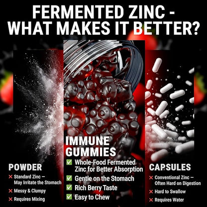 Immune Support Zinc Gummies 50mg with Elderberry Vitamin C and Zinc Supplements - Natural Antioxidant with Copper Vitamin D3 K2 Magnesium - Rich Berry Taste, Sugar-Free, 120 Gummies