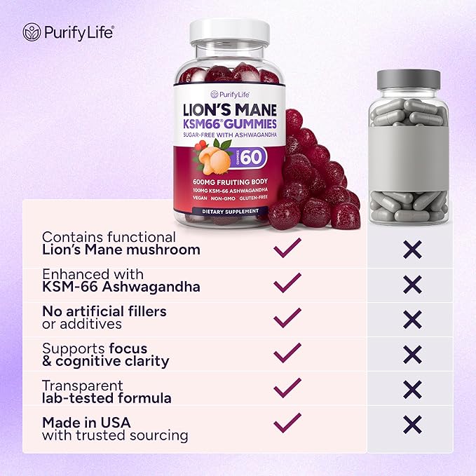 Sugar Free Lions Mane Supplement Gummies with KSM-66 Ashwagandha - Nootropic Supplement for Cognition, Brain Fog, Mental Clarity, Focus & Stress Support - Natural Berry Flavor, Vegan, Made in USA