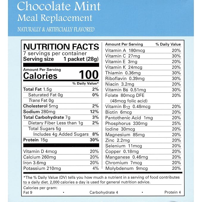 Weight Loss Systems Chocolate Mint Protein Pudding & Shake Mix | 15g Protein, 100 Calories | Low Carb, Low Fat, Aspartame Free | 7 Single-Serve Packets