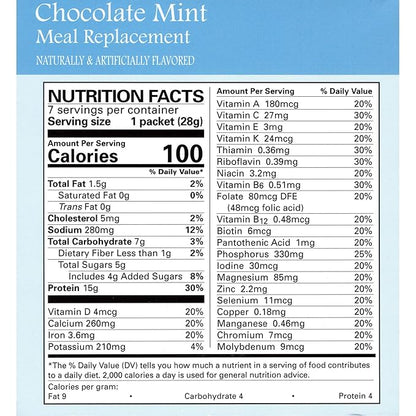 Weight Loss Systems Chocolate Mint Protein Pudding & Shake Mix | 15g Protein, 100 Calories | Low Carb, Low Fat, Aspartame Free | 7 Single-Serve Packets