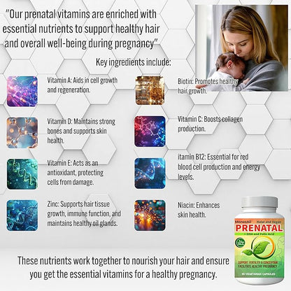 Prenatal Vitamins for Women | Postnatal | Vegan, Halal Gelatin Free | with Folate, Iron & Biotin | Supports Pregnancy, Postpartum Energy & Hair Health, 90 Capsules