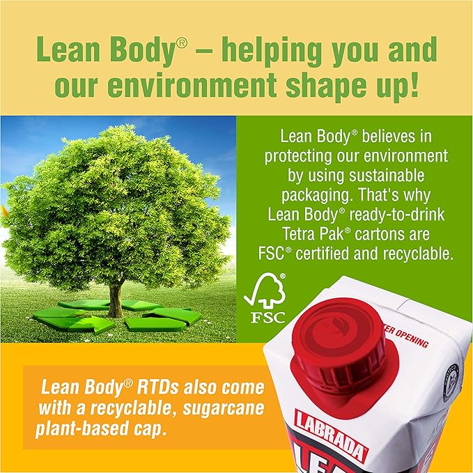 Lean Body Ready-to-Drink Chocolate Protein Shake, 20g Protein, Whey Blend, 0 Sugar, Gluten Free, 22 Vitamins & Minerals, (Recyclable Carton & Lid - Pack of 4)