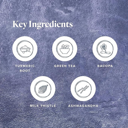 Protandim Nrf2 Synergizer (30 Caps) Nrf2 Activator, Healthy Aging Supplement, Antioxidants Fight Oxidative Stress, 5 Herb Blend, Supports Cellular Health, Ashwagandha, Turmeric, Milk Thistle