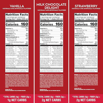 Atkins Best Sellers Protein Shake Variety Pack, Strawberry, Vanilla and Milk Chocolate Flavored Protein Shakes, 15g Protein, 3g Fiber, GLP-1 Friendly, 12 Count