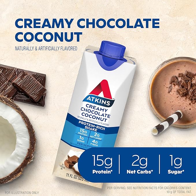 Atkins Creamy Chocolate Coconut Protein Shake,15g Protein,2g Net Carbs,1g Sugar,Keto Friendly,(Pack of 24)