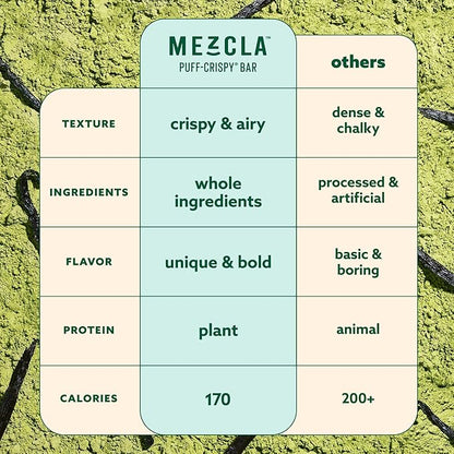 Mezcla Puff-Crispy Plant Based Protein Bars - Matcha Vanilla - Healthy Snacks for Adults & Matcha Latte Fans - Best School, Travel, Office Snacks - Gluten Free, Vegan, Non GMO, 10g Protein - 12 Count