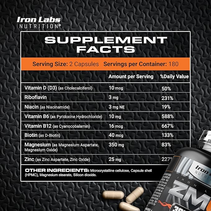 Iron Labs ZM6 - High Strength Zinc and Magnesium Supplement - 360 Vegetarian Capsules (6 Month Supply) - Super Enhanced Zinc Magnesium Aspartate and B6 Complex