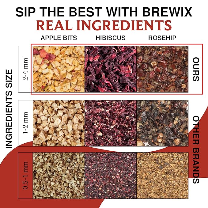 BREWIX, Sour Apple Hibiscus Tea Bags (25 Pyramid Tea Bags) Caffeine-Free Herbal Tea | Apple, Hibiscus, Rosehip | Refreshing Wellness Brew for Any Mood | Hot or Iced Refreshment