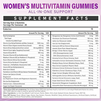 Methylated Multivitamin Gummy for Women - Womens Multivitamin Gummies with Vitamins A C D E, Methylated Folate, Biotin, B Complex, Iron, CoQ10, Inositol - Multi Vitamins for Women 120 Count
