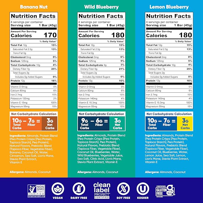 IQBAR Clean Plant Protein Bars - Fruit Lovers Variety Pack - 36 Count - Keto, Vegan, High Fiber, Gluten and Dairy Free, Low Sugar Snack - Brain and Body Nutrients for Focus, Energy, Meal Replacement