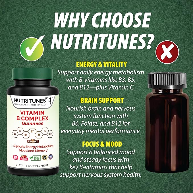 Vitamin B Complex Gummies–High Potency B Complex Vitamins Gummies with Methyl B12, Folate, Biotin & Vitamin C – Non-GMO, Vegan, Gluten-Free – 60 Gummies – Made in USA